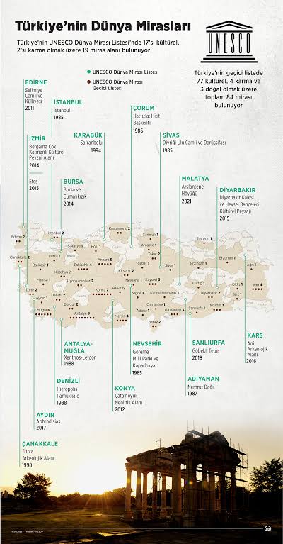 Gavi, Barbacoa, Picpoul.JPG